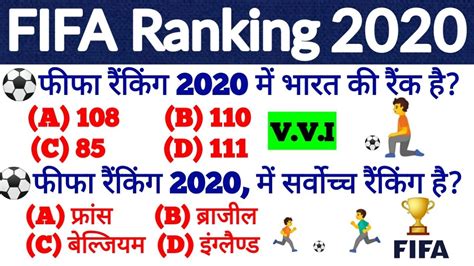india fifa ranking 2020